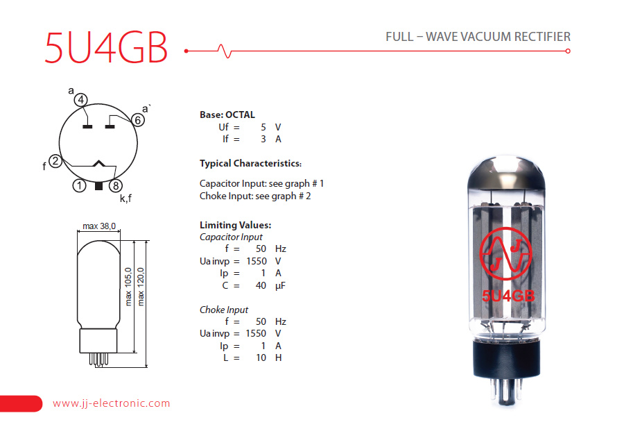 5U4GB  - 3