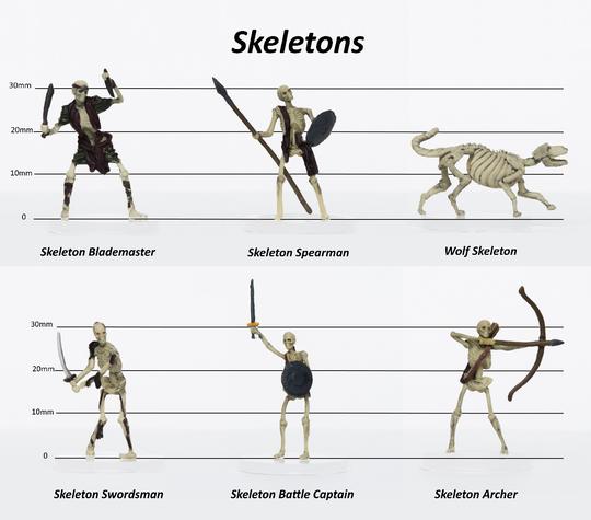 Skeletons Party of 6 - Set A - 28mm Plastic Minis