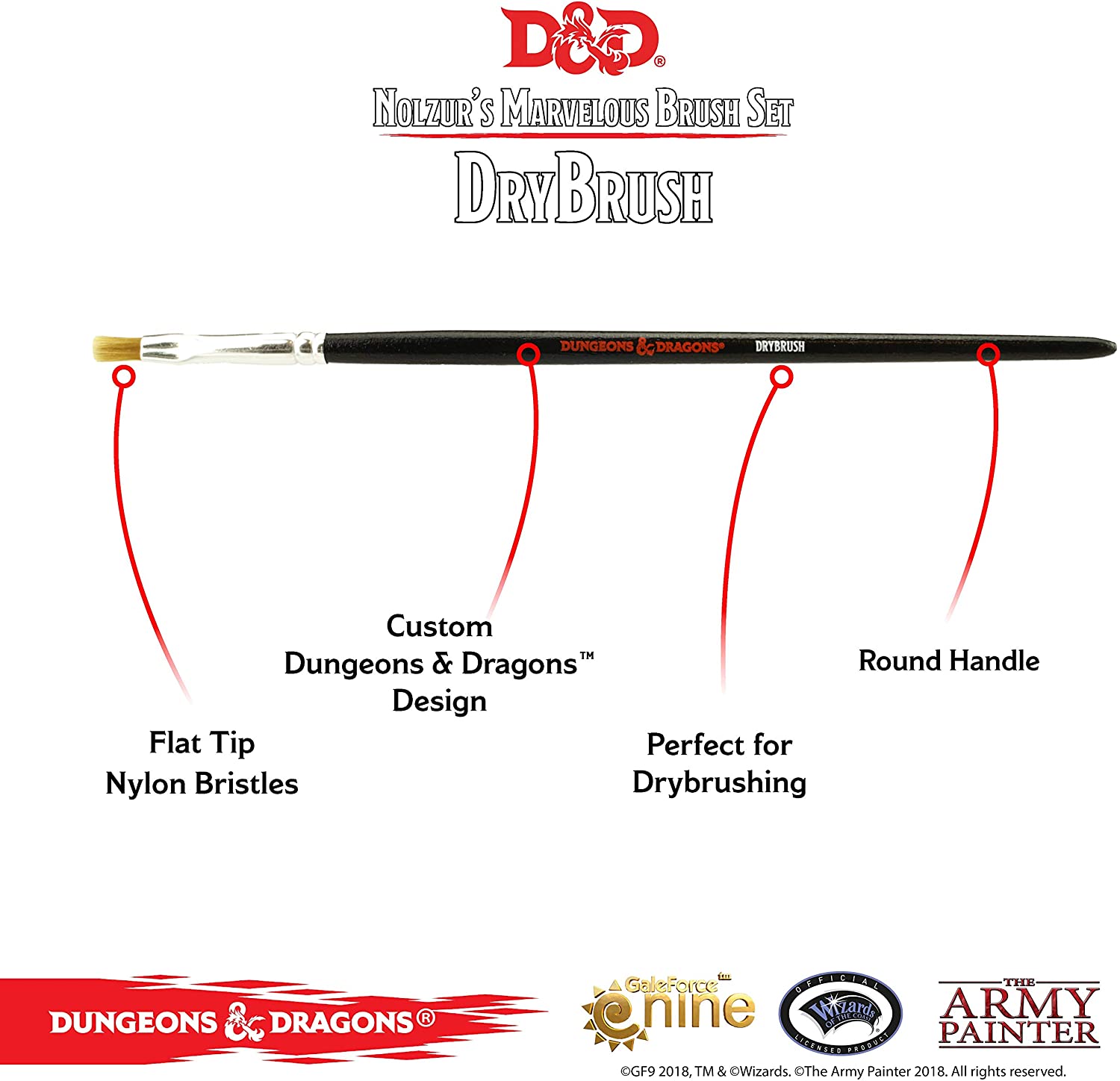 D&D Nolzur's Marvelous Pigments - Brush Set - 7