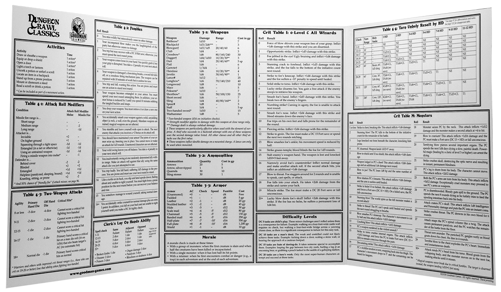 Dungeon Crawl Classics RPG Judges Screen - 2