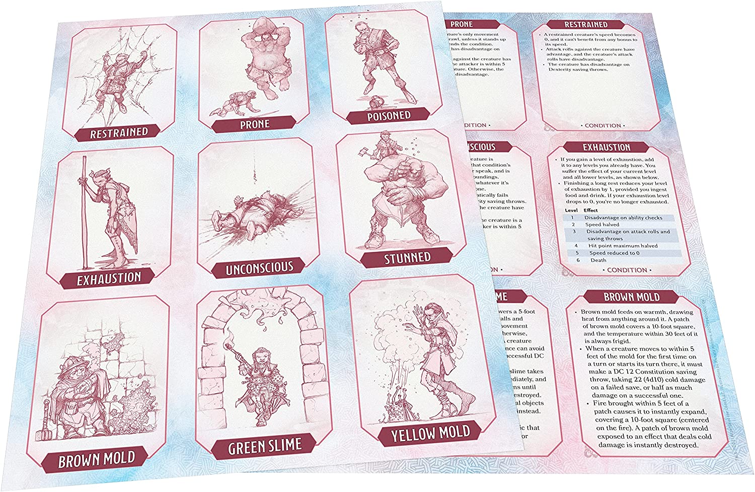 Dungeons & Dragons Dungeon Master's Screen Dungeon Kit - 6