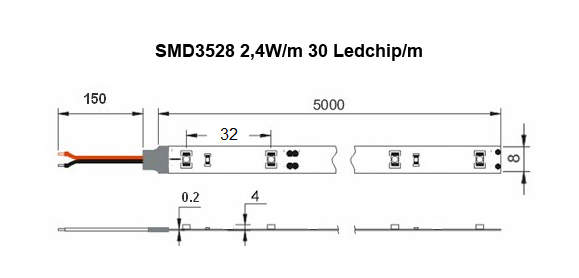 Ledtejp Dimbart Fjärrk. Kit SMD3528 2,4W/m Varmvit, Vit el. Kallvit  - 3