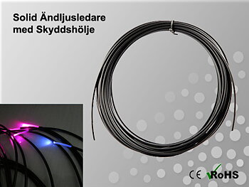 Fibertråd Skyddshölje Ändljus 2.0mm