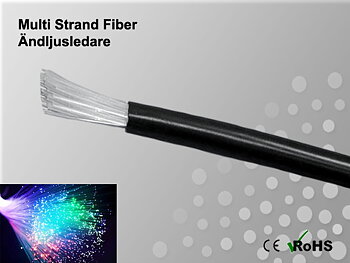 Fibertråd Ändljus Multistrand 75x0,75