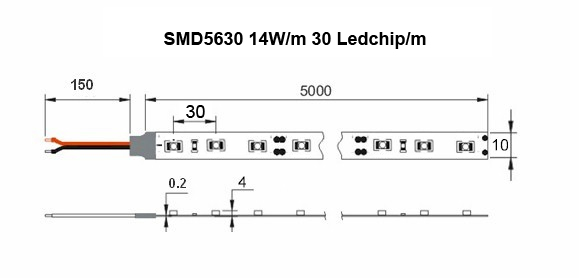 Ledtejp SMD5630 12W/m Varmvit - 3