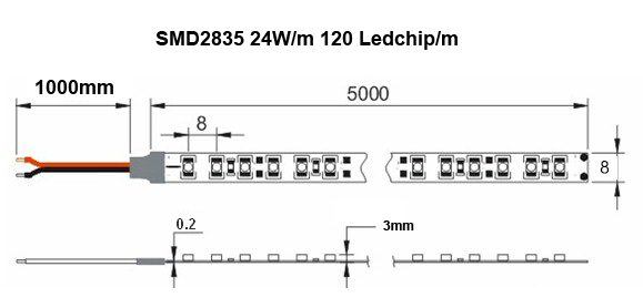 Ledtejp SMD2835 24W/m Varmvit - 3