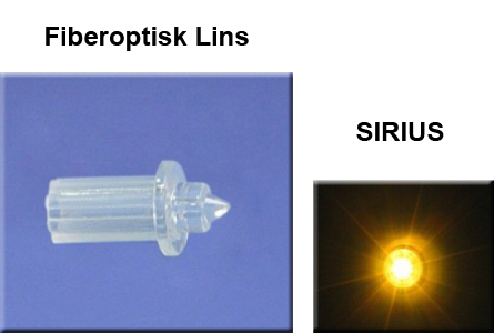 Fiberoptisk Lins Sirius 10st