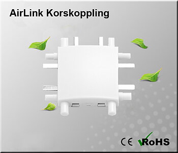 AirLink Korskoppling