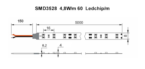Ledtejp Dimbart Fjärrk. Kit SMD3528 4,8W/m Varmvit, Vit el. Kallvit - 3