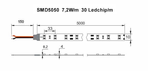 Ledtejp Dimbart Fjärrk. Kit SMD5050 7,2W/m Varmvit, Vit el. Kallvit - 3