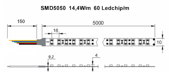 Ledtejp RGBW Flerfärgad med Vit el. Varmvit 19,2W/m - 3