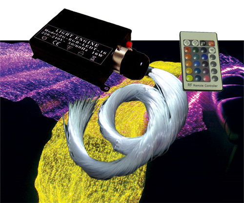 Fiberoptiskt Sensory Kit 3x5W Ledprojektor