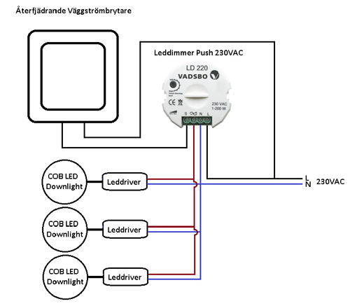 Dimbar COB Downlight Lampa Vit 10W - 2