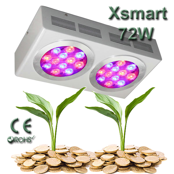 Led Växtbelysningsarmatur 72W Vinkl.bar