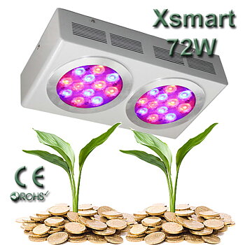 Led Växtbelysningsarmatur 72W Vinkl.bar