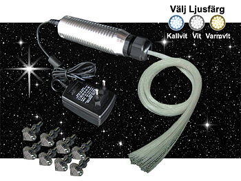 Stjärnhimmelpaket 6W Ledprojektor 3,5kvm