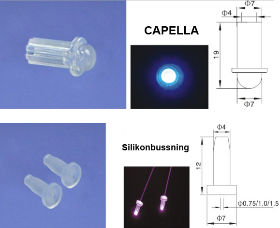 Fiberoptisk Lins Capella 10st - 2