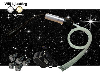 Stjärnhimmelpaket Mini 1W Ledprojektor 1kvm