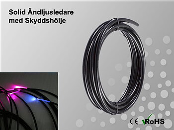 Fibertråd Skyddshölje Ändljus 6,0mm