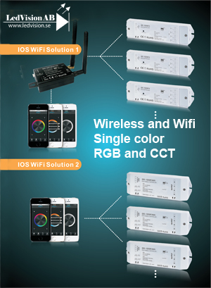 RF EASY WIRELESS WIFI