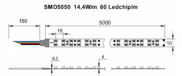 Ledtejp SMD5050 3in1 14,4W/m Röd Ljusfärg Svart PCB - 3