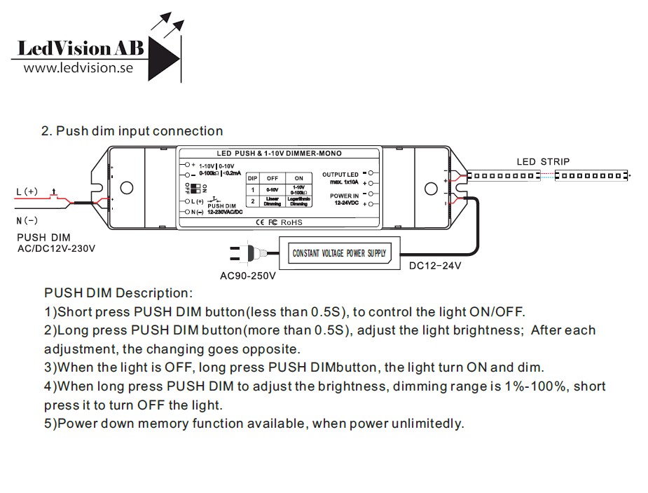 PWM 0-10V & Pushdimmer 12-24VDC 10A - 2
