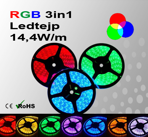 Ledtejp RGB 14,4W/m