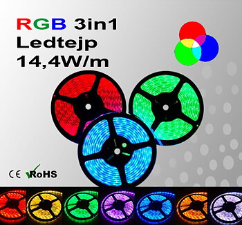 Ledtejp RGB 14,4W/m