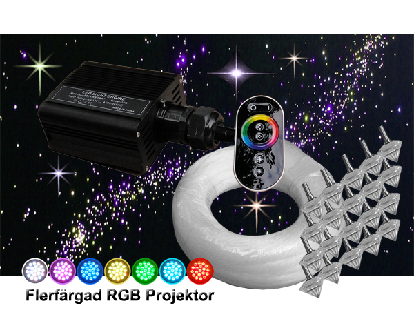Stjärnhimmelpaket 16W RGB Touchpad 8kvm
