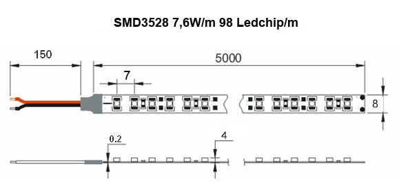 Ledtejp Dimbart Fjärrk. Kit SMD3528 7,68W/m Varmvit, Vit el. Kallvit - 3