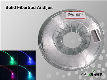 Fibertråd Ändljus 0,75mm