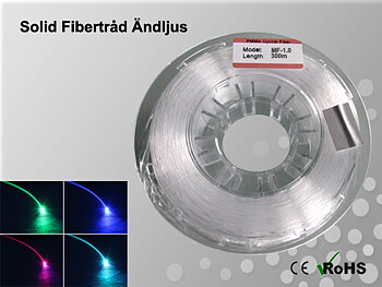 Fibertråd Ändljus 1,0mm
