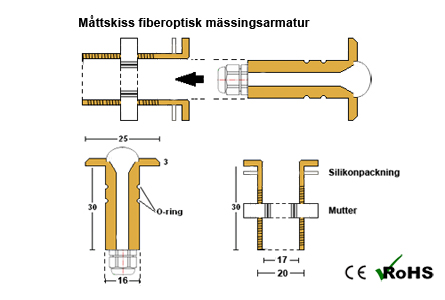Fiberoptisk Armatur Polaris Vattentät - 2