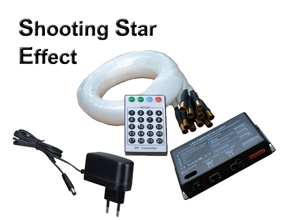 Shooting Star Effekt med 10-portars Ledprojektor - 2