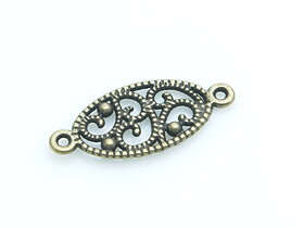 Connector med mönster