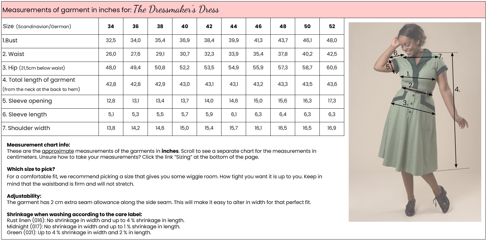 The Dressmaker's Dress - 13