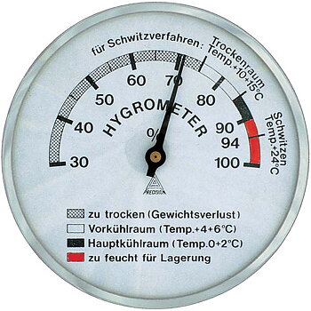 Fuktighetsmätare 6,5 cm (U)