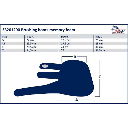 MEMORY FOAM BENSKYDD - 4