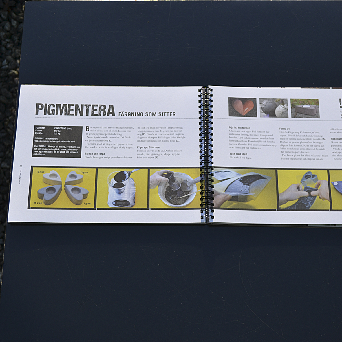 KIT – BOK OCH GJUTFORM - 4