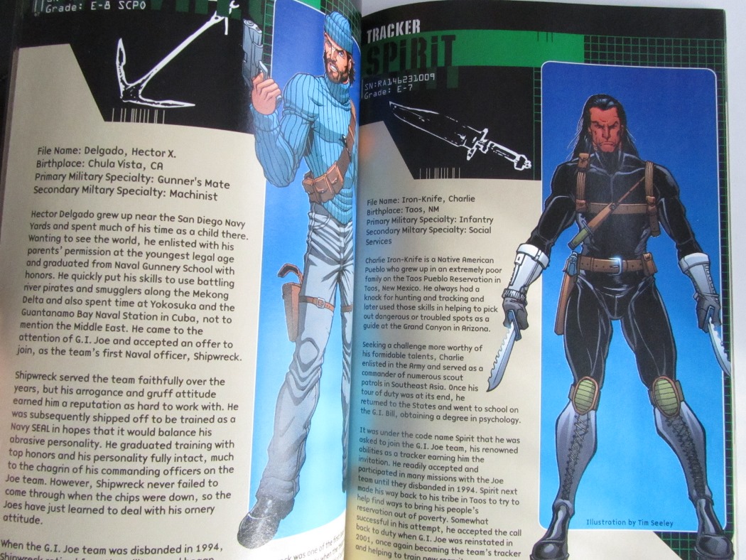 G.I. Joe Battle Files Issue 1-3 - 2