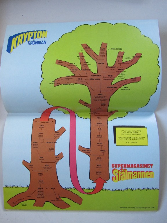 Stålmannen 1982 10 - 2