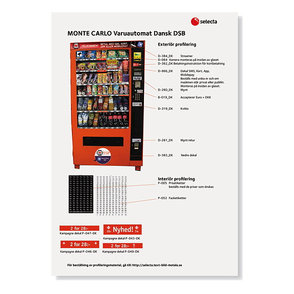 Streamer SMS, Kort, APP, Mobilepay