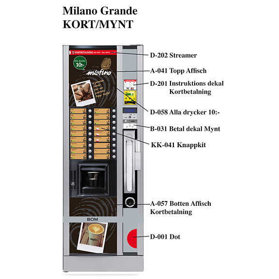 Milano Grande Botten affisch