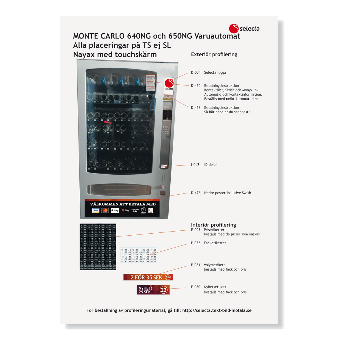 Profileringsblad MC 650/640NG med touchskärm