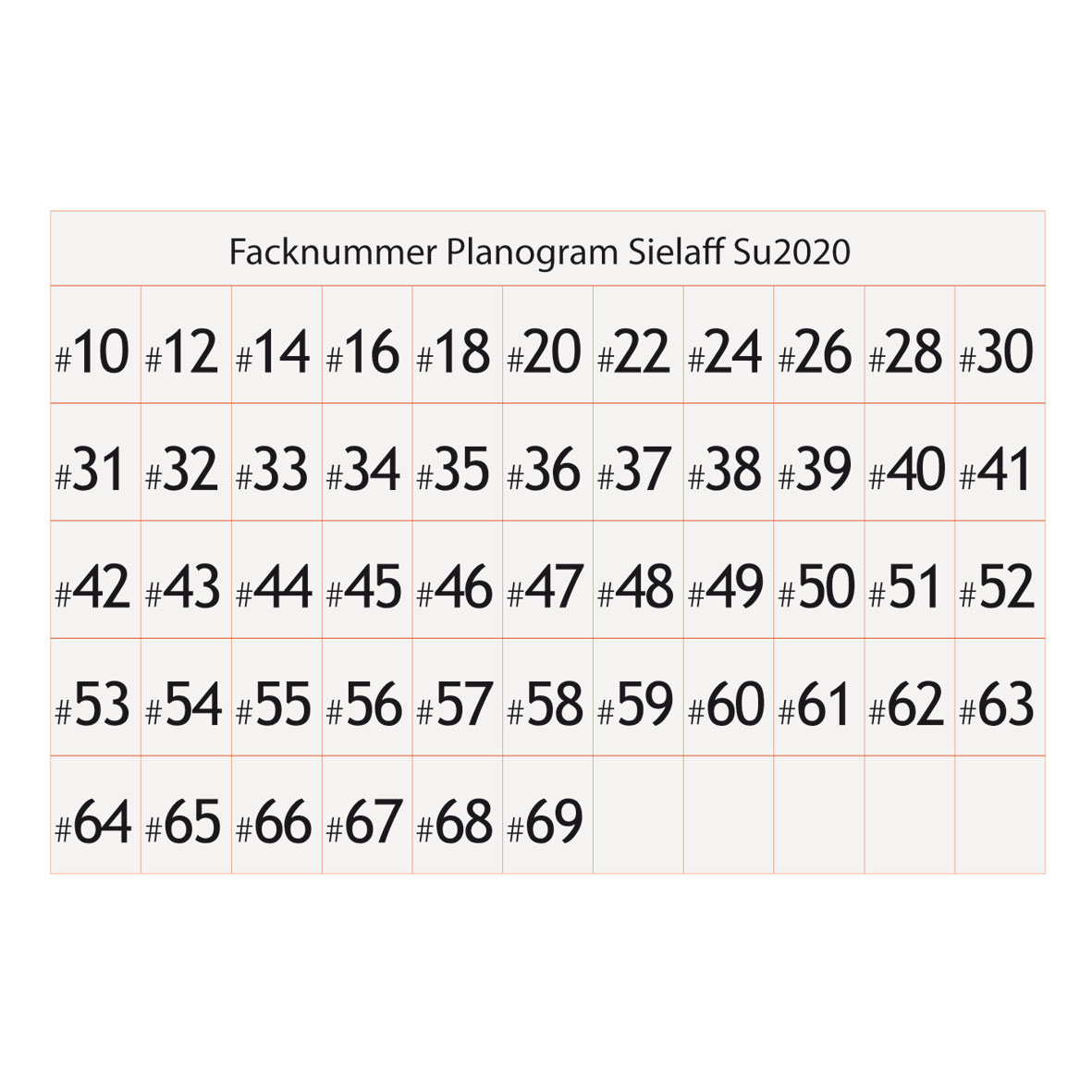 Fackark Planogram Sielaff Su2020