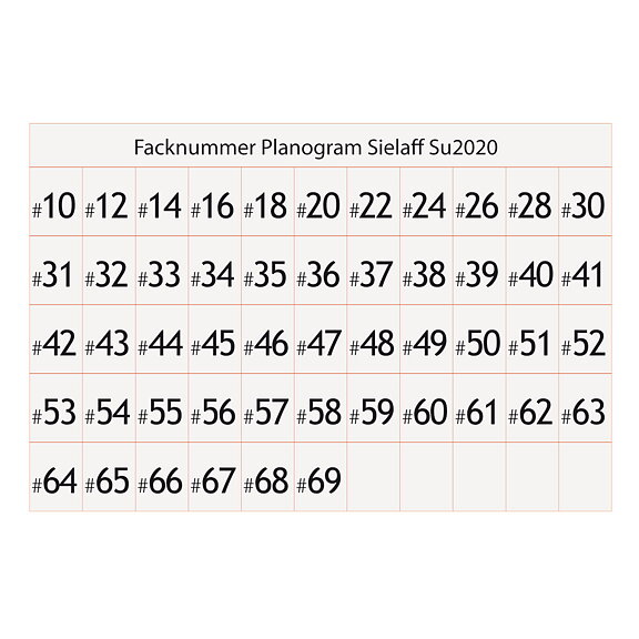 Fackark Planogram Sielaff Su2020