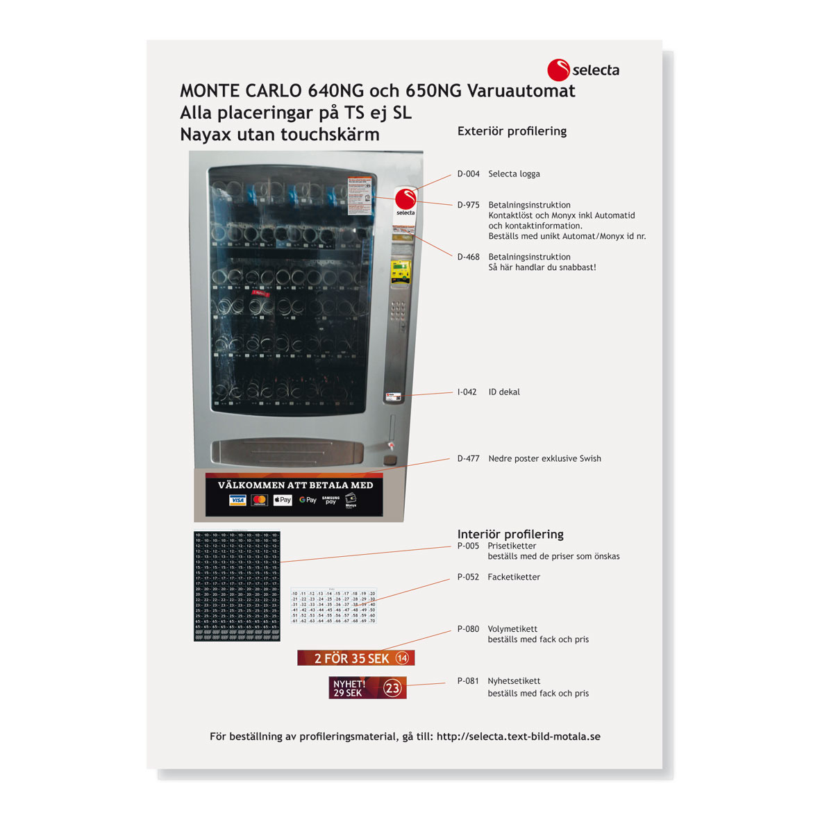 Profileringsblad MC 650/640NG med touchskärm