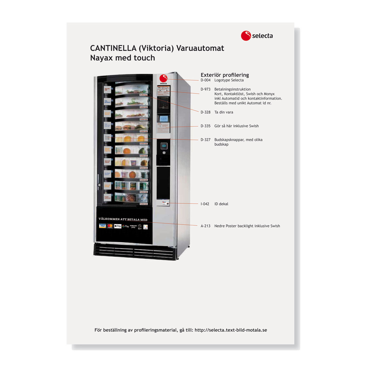 Profileringsblad Cantinella med touchskärm