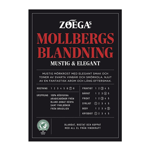 Menykort Mollbergs blandning