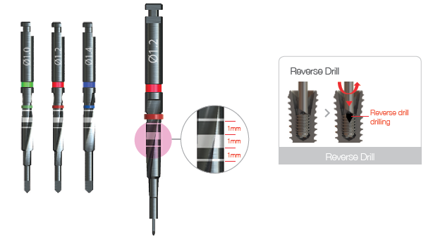 Reverse drill Ø1.2 - 2